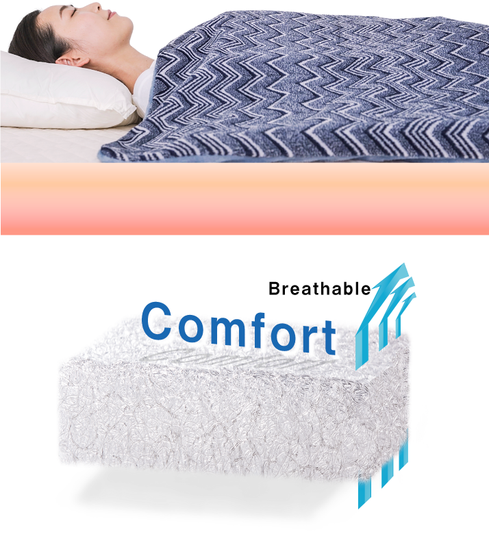 Comfort